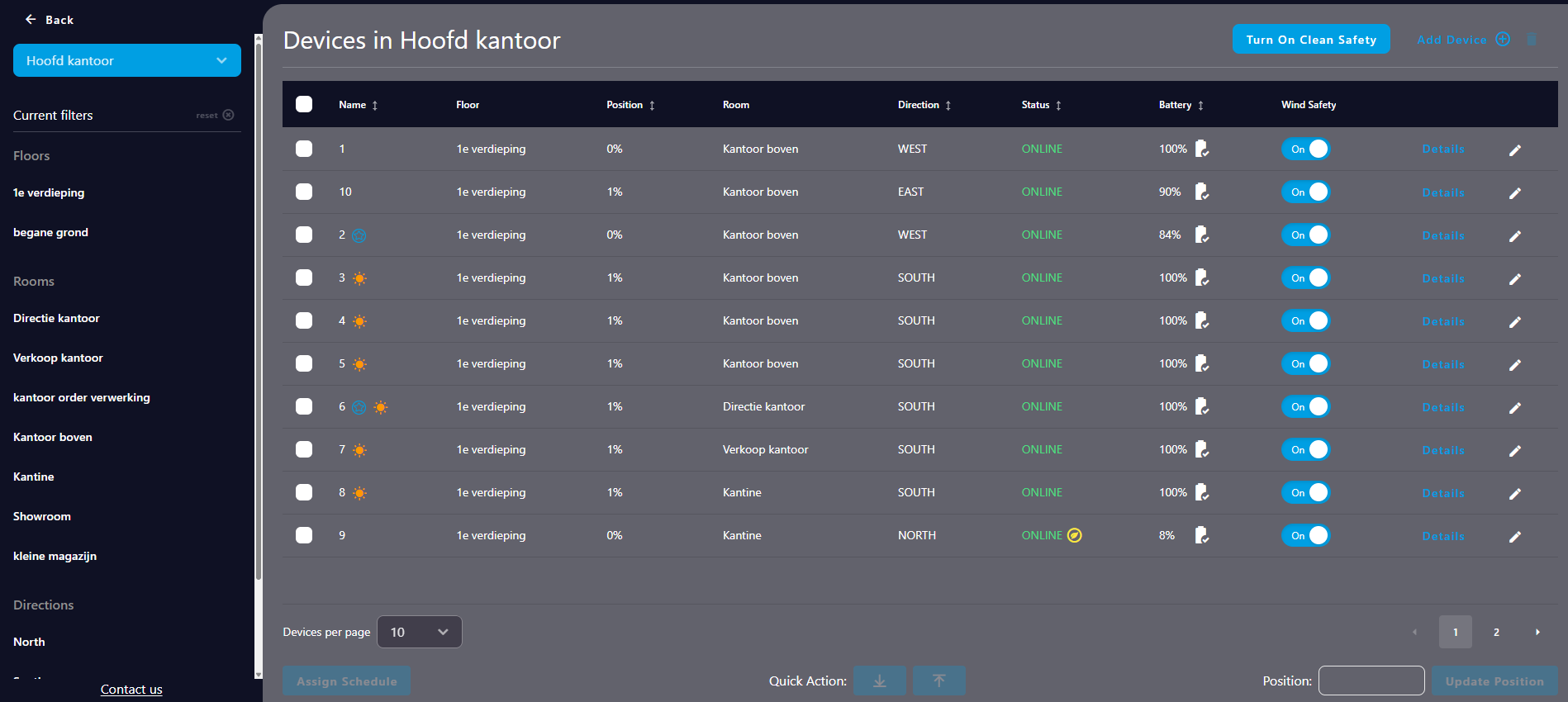 Screenshot van het BREL Smart Building dashboard